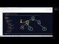 Leetcode 117 Populating Next Right Pointers in Each Node II BFS Python