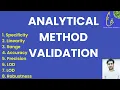 VALIDATION OF ANALYTICAL METHOD Method validation Validation of an analytical procedure