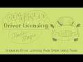 Graduated Driver Licensing Made Simple Texas Subtitles
