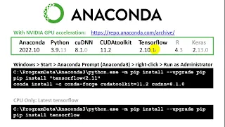 Installing Tensorflow-GPU and Keras for R and Python on Windows in 2024