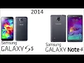 Download Lagu Samsung Over The Horizon 2011- 2019 (Samsung Galaxy Theme)