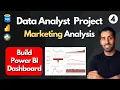 Data Analyst Project - Building an Interactive Dashboard in Power BI Power BI SQL Python