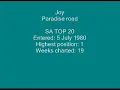 Joy - Paradise road.wmv