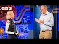 Incredible bionic arm powered by A I and THOUGHT BBC
