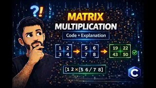 Matrix Multiplication in C Step-by-Step Code Example 2D Arrays Pritesh Patel