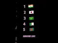 Download Lagu India 🇮🇳 ##emoji ##emojichallenge #emojyfind