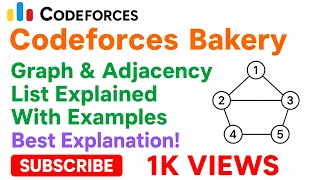 Codeforces Bakery Java Solution Using Graph Adjacency List Explained With Examples