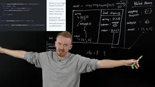 6 Callbacks Higher Order Functions