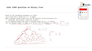 Binary Tree Questions from GATE 1997 1998 2000 Programming and Data Structures GATE CSE
