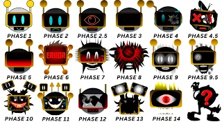 every horror phase of fun bot in 15 minutes