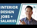 Interior Design Jobs and Salaries
