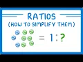 GCSE Maths - What are Ratios How to Simplify Them Part 1 exams