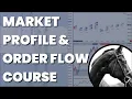 Channel