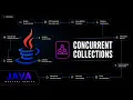 Java Concurrent Collections ConcurrentHashMap BlockingQueue more Java Mastery Series