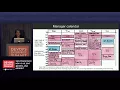 The Balanced Calendar How to Optimize Your Time - Dominica DeGrandis