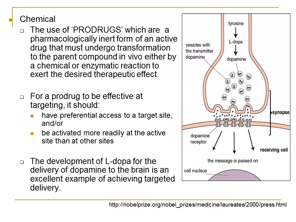 Lecture 1 Medicinal Chemistry