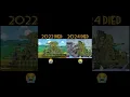 KV-44M died #shorts #youtubeshorts #shortvideo #homeanimations #viral