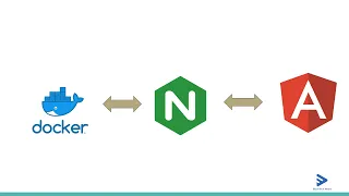 Dockrising Containerising Angular App and Serve using NGINX as proxy Server