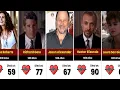 Pretty Woman Cast Then and Now 1990-2026 What Happened to Them