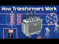 Download Lagu How does a Transformer work  - Working Principle electrical engineering