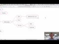 iThoughts Tutorial - Adding Notes