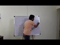 Dijkstra s Algorithm explanation using Directed Graph