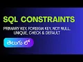 All SQL Constraints Explained Complete SQL Constraints Tutorial