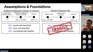 Jeremias Knoblauch: Post-Bayesian machine learning