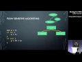 Clang Static Analysis - Gabor Horvath