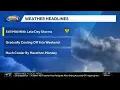 Chance of rain damaging winds today cooler weekend expected