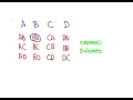 Permutations - Ordered Subsets
