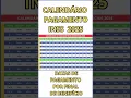 Download Lagu 🔥💵 CALENDÁRIO do INSS 2025 - DATAS de PAGAMENTO por FINAL do Benefício - 1 Salário Mínimo e Maiores