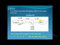 Lecture 8 Turing Machine