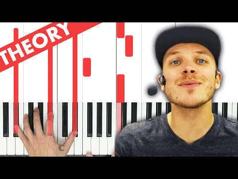 Complete Piano Theory Course Chords Intervals Scales  More