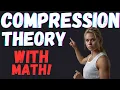 Audio Compression THEORY -