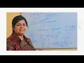 Lecture 6 Operators in C Practice Questions on Arithmetic Operators
