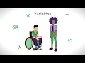 Learn PHP Variables in 10 Minutes Beginner Tutorial