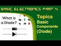 AVG Solutions Live Stream - Basic Electronics Part 4