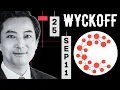 Download Lagu Casper (CSPR) Price Close To Break Out? Wyckoff Price Prediction (Sep 11, 2025)