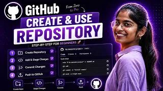 How to Create a GitHub Repository Git Add Commit Push Explained