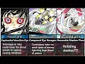 Every Insect And Flower Breathing Form Explained SPOILER ALERT Demon Slayer Kimetsu No Yaiba