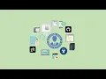 13 The Software Development Process - Phase 2