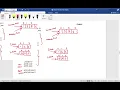 List And Tuples - Continuation Object-Oriented Thinking In Python Day 11