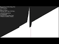50 Sorts Visualized - Almost Sorted Inputs
