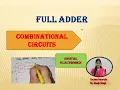 U2 L8 2 Full Adder 3 bit Adder Full Adder using Half Adder Truth table of Full adder