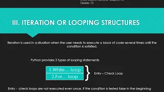 Control Structures - Python Programming