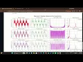 What is Sampling Nyquist Rate Aliasing Python Signal Processing Explained