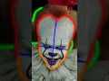 How to draw Pennywise