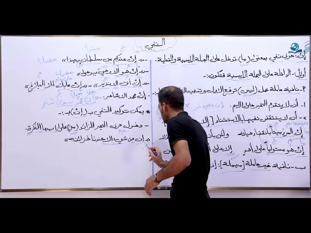 ⁣مادة اللغة العربية للصف السادس الاعدادي : النفي   إن النافية