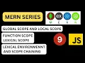 Scope in Js ll Lexical Environment ll Scope Chaining
